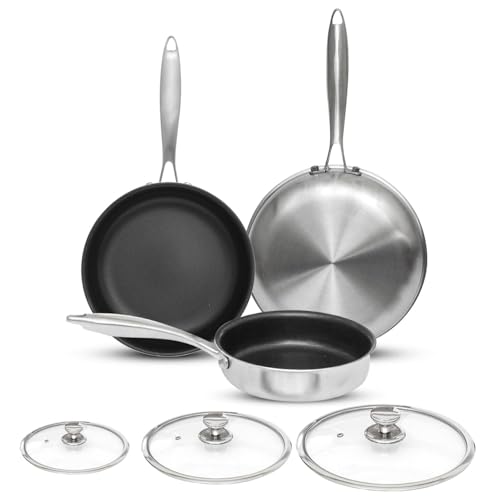Best Teflon Skillet Choices for Kitchen Professionals