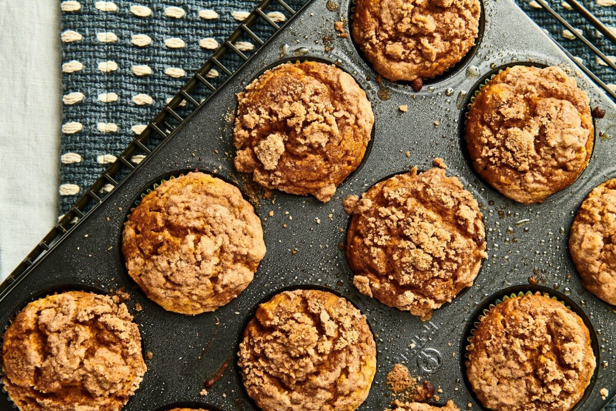 Keto Muffins in Cast Iron Pan: A Culinary Delight for Professionals